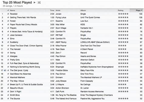 1 song on itunes|top ten itunes songs.